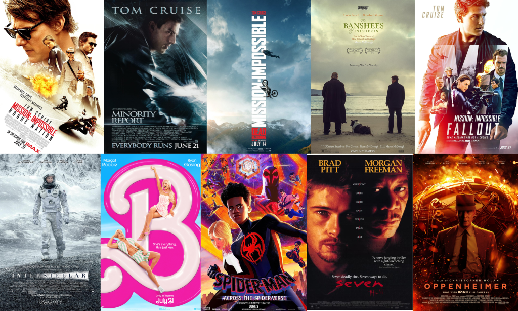 Ranking my watched films of 2023 so&nbsp;far